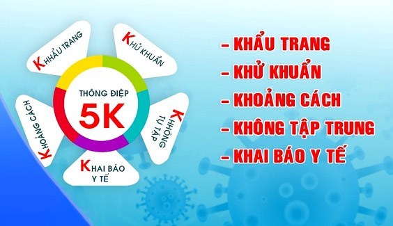 Khuyến cáo 5K của Bộ Y tế.